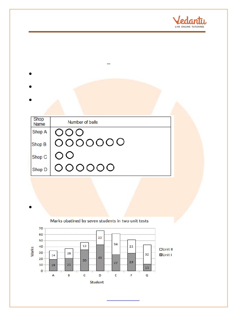 Data Handling Class 6 Notes CBSE Maths Chapter 9 (PDF) | PDF | Teaching ...