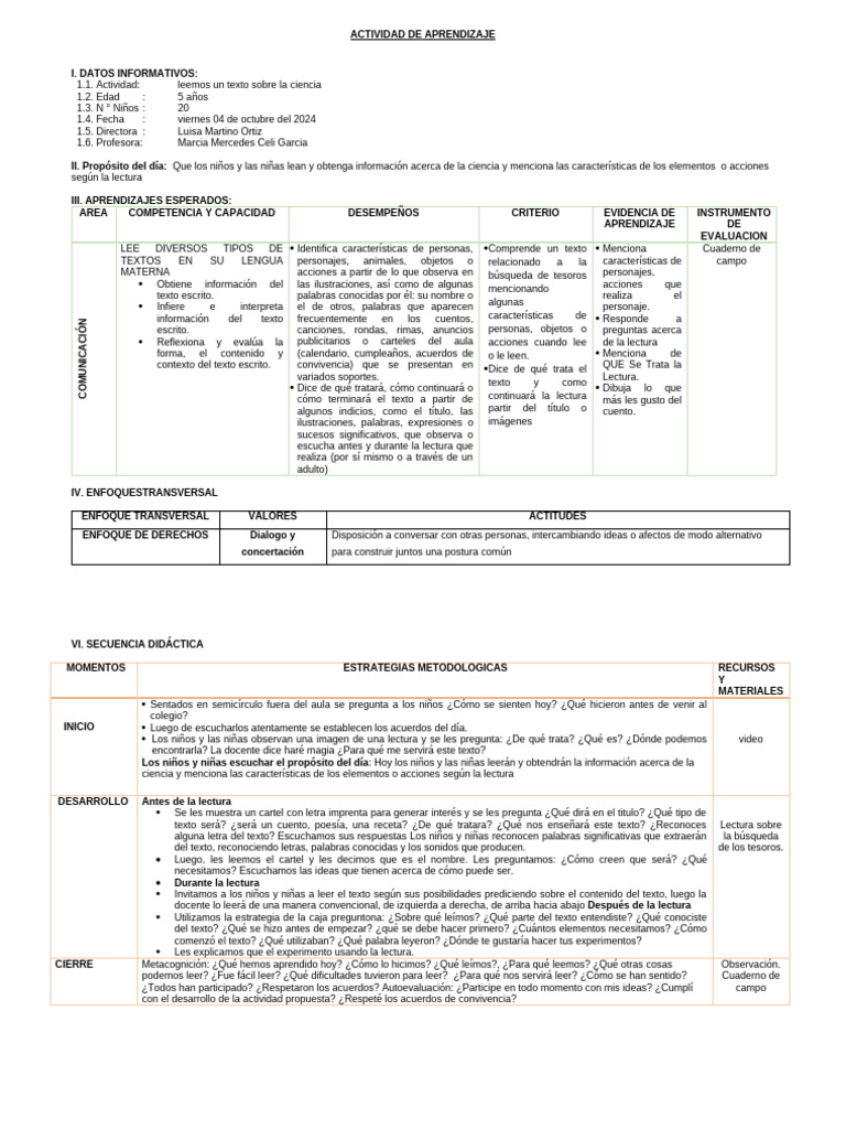 Actividad de Aprendizaje N 3 | PDF | Aprendizaje | Cognición