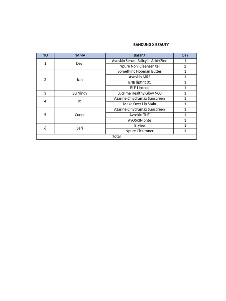 Bandung X Beauty 2023 | PDF | Wellness