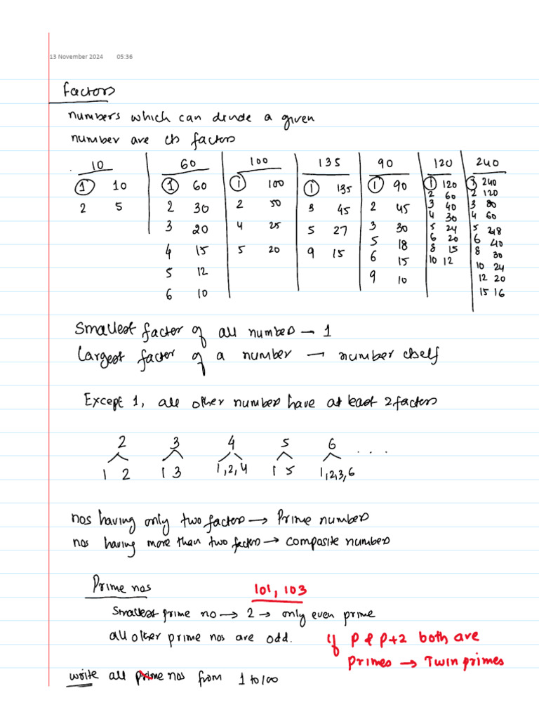 FACTORS AND MULTIPLES ARTICLE visual data 6