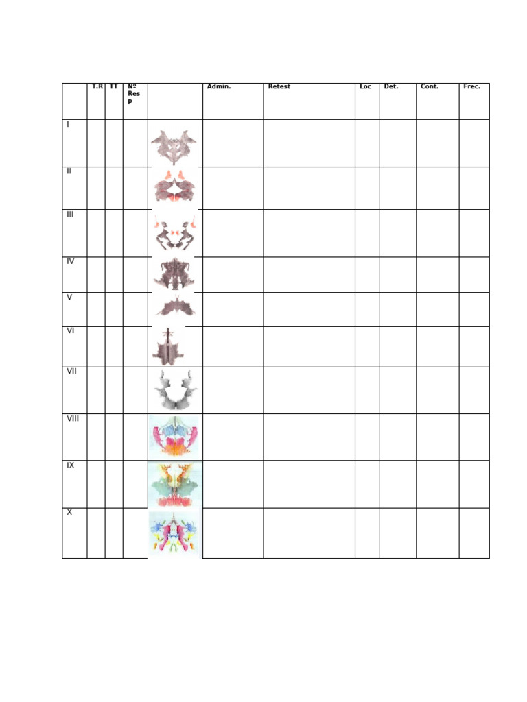 Formato Protocolo Rorschach Pdf