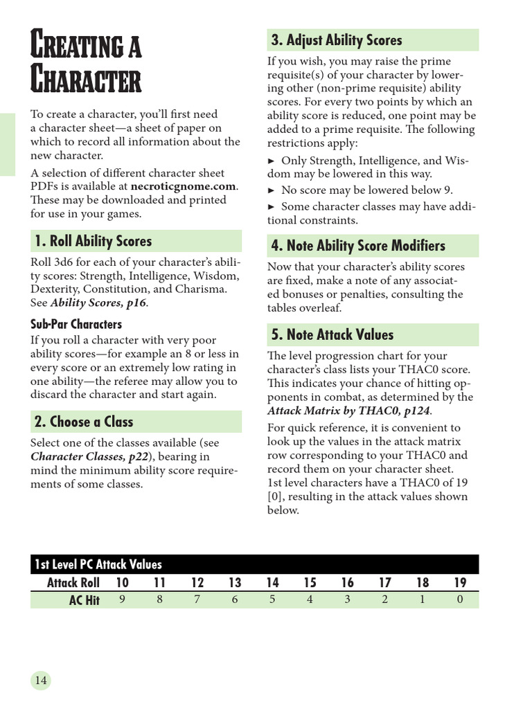 Character Creation 1e | PDF | Dwarf (Dungeons & Dragons) | Elf ...