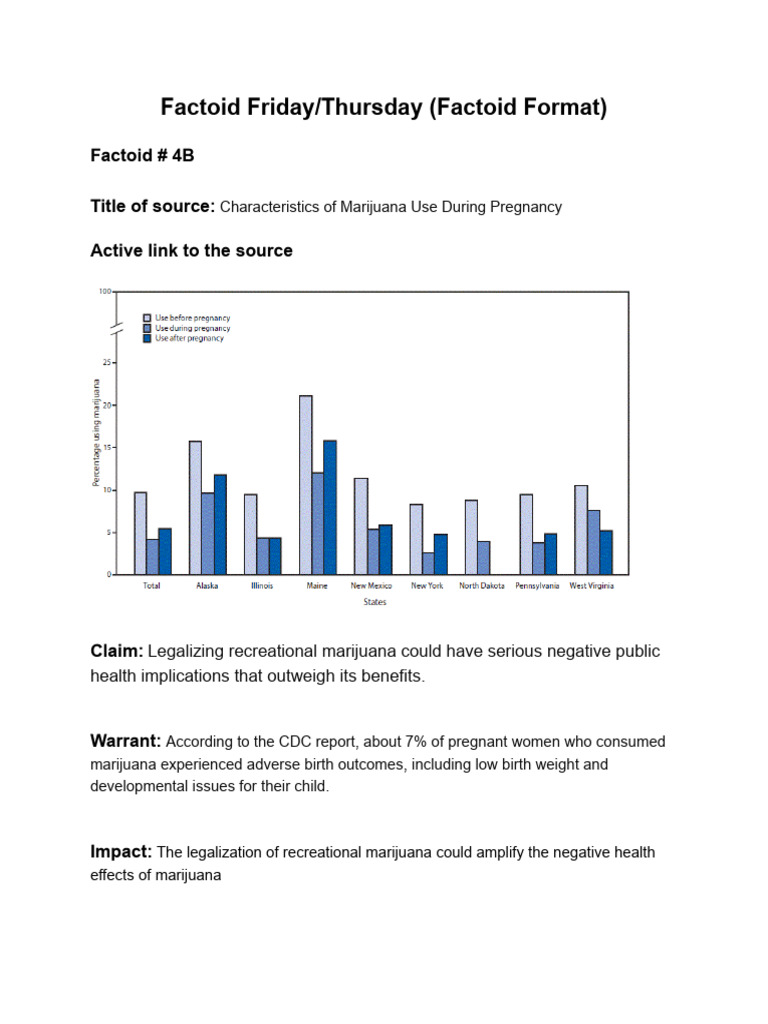 Factoid #4B | PDF