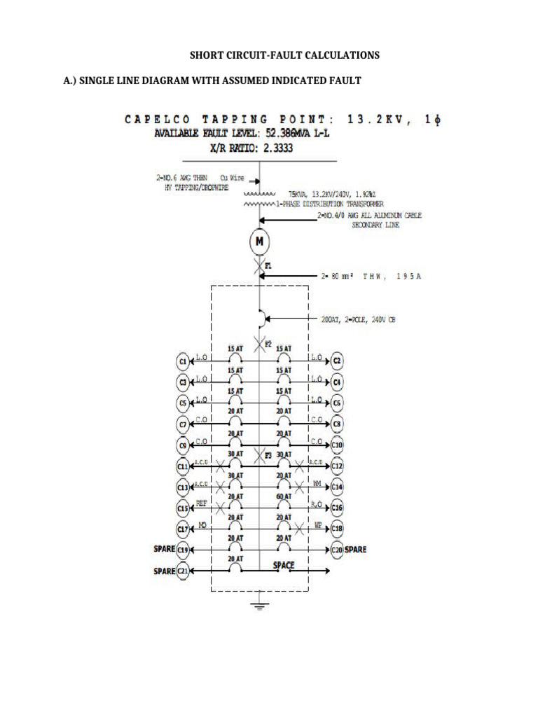 Short Circuit Fault Analysis PDF Transformer
