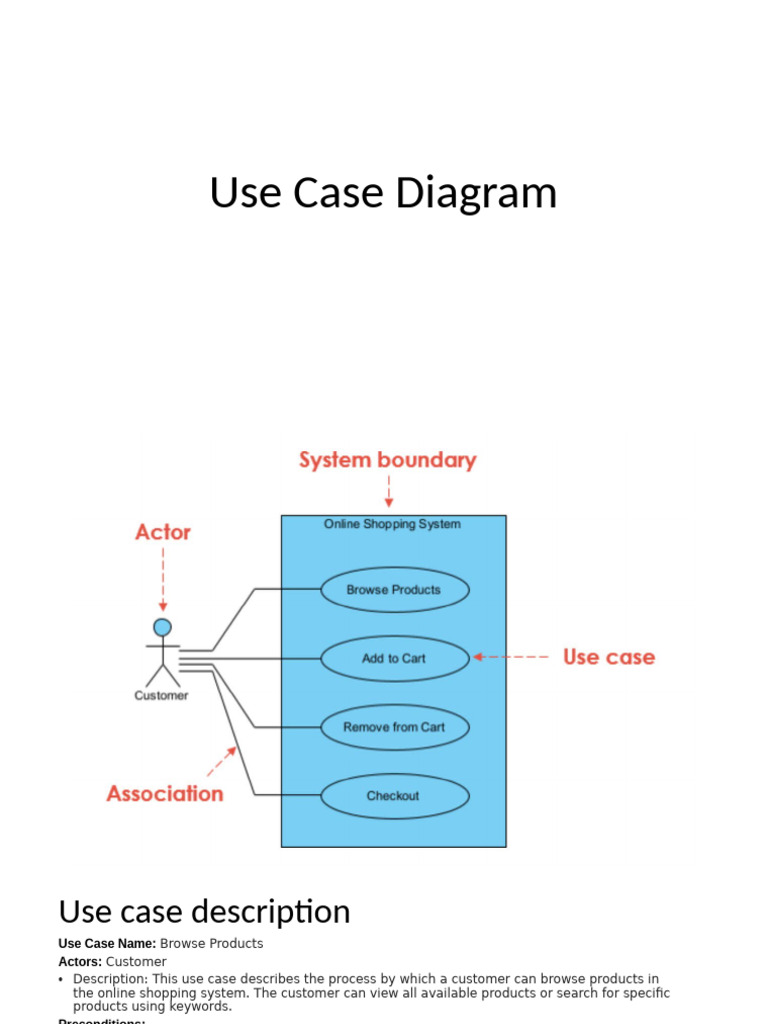 Customer Product Browsing Use Case | PDF | Finance & Money Management