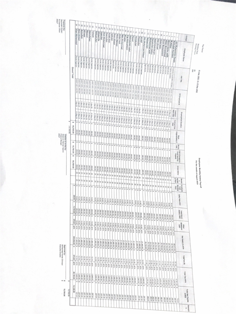 Scanned Document | PDF