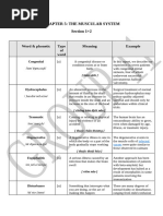VINDICATE Mnemonic for Diagnosis | PDF | Medical Diagnosis ...