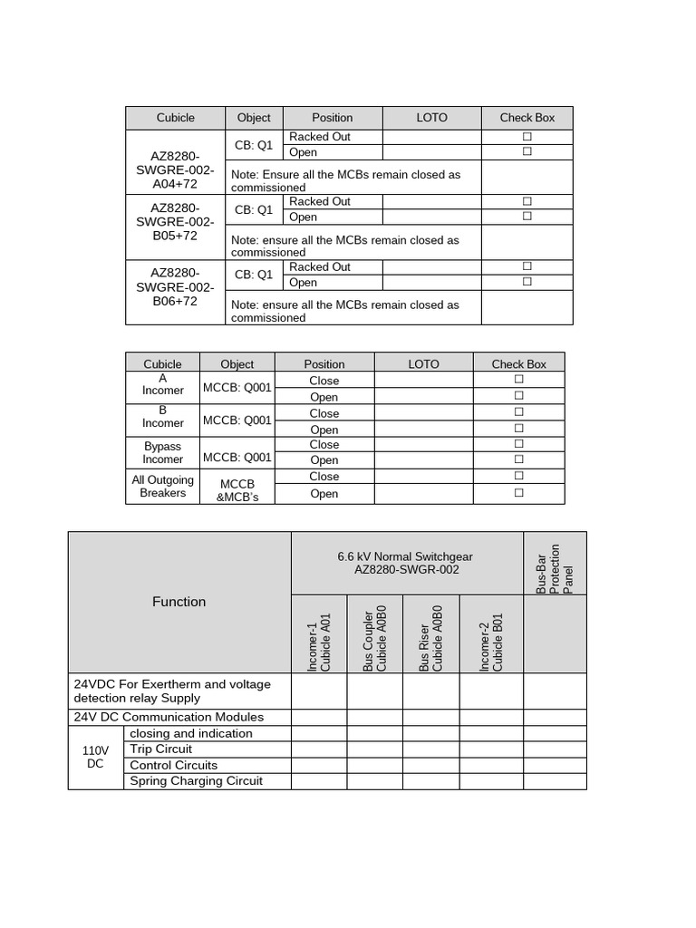 6.6kV Switchgear Operational Test | PDF | Insulator (Electricity ...