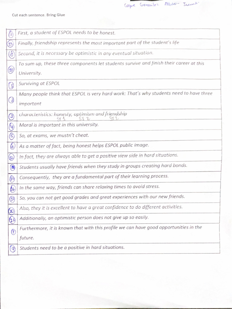 English Homework | PDF