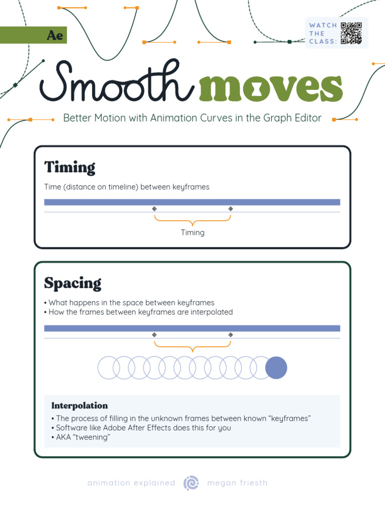Smooth Moves Guide Animation Explained PDF | PDF | Acceleration ...