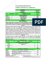 El Nacional vs Libertad