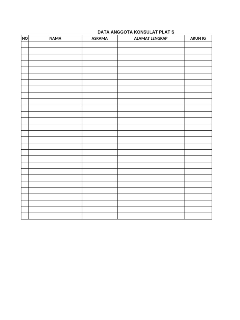 Data anggota konsulat plat 2024 2025 pdf
