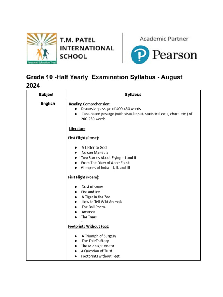 Grade 10 Half-Yearly Exam Syllabus 2024 | PDF | Equations