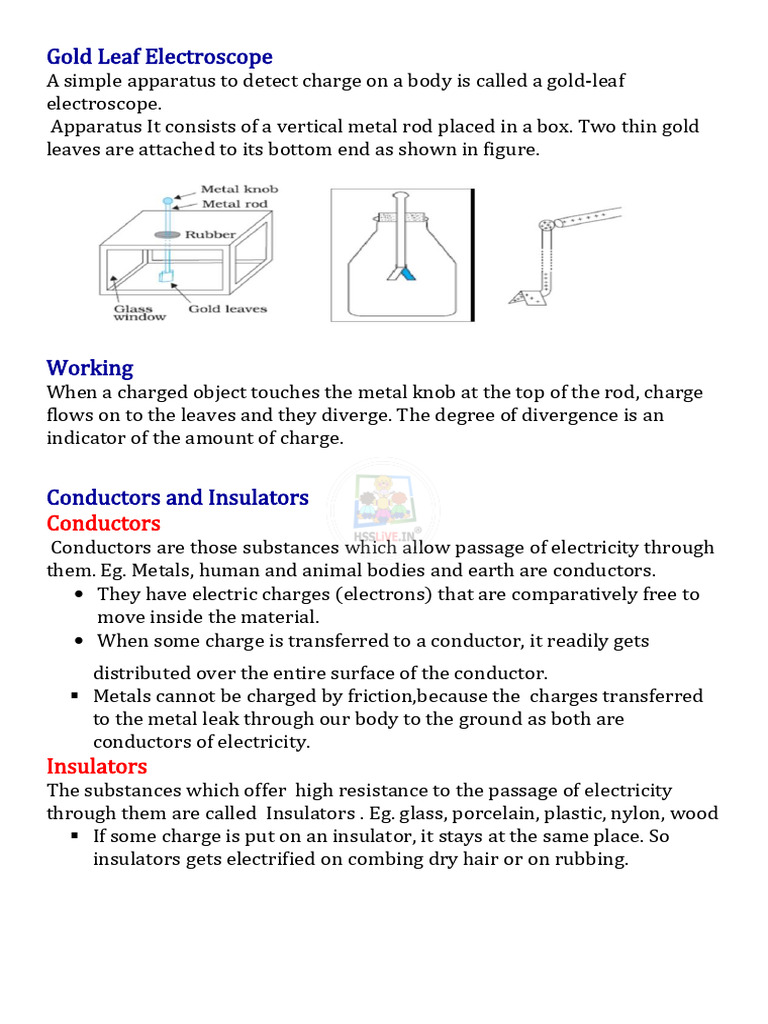 Gold Leaf Electroscope and Charge Basics | PDF | Electric Charge ...