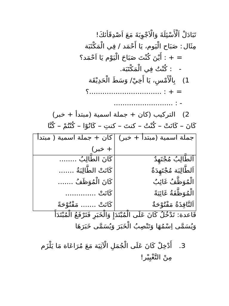 Essay Arab Ganjil | PDF