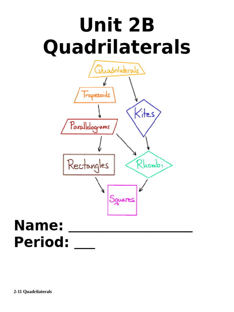 Unit 2B Notes | PDF | Rectangle | Perpendicular