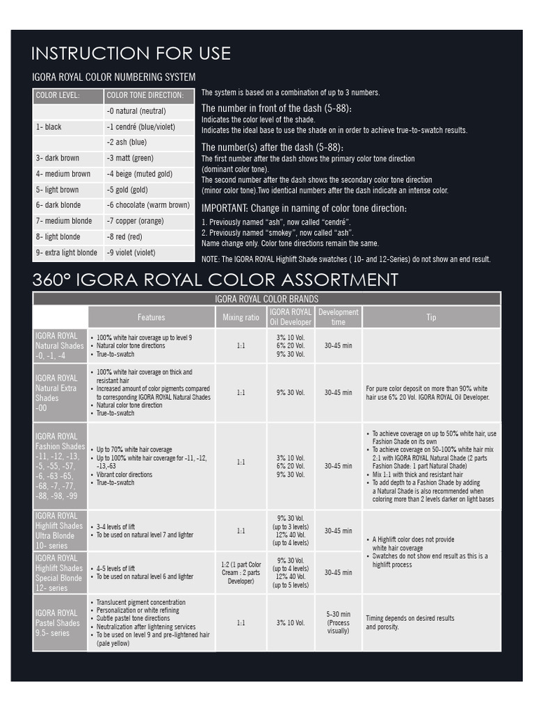 Igora Royal Instructions Pdf