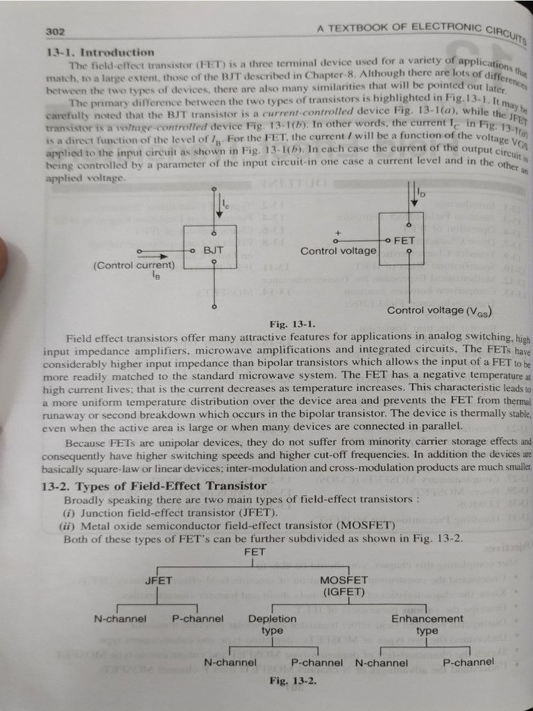 EDC Unit 2 | PDF