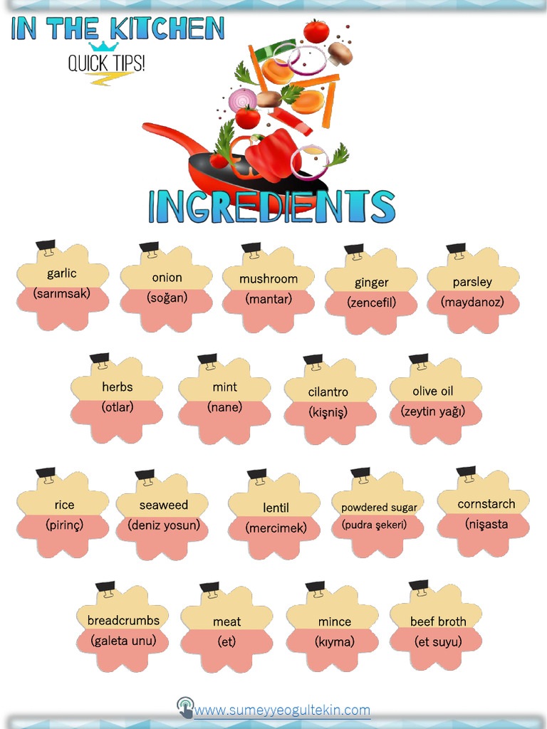 In The Kitchen Quicks | PDF