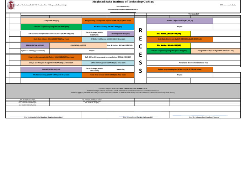 Curated visual reference: Computer Scientist Daily Routine Reference: Mca Odd Semester Routine 2024 Pdf Computer Science