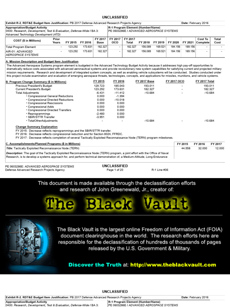 Advanced Aerospace Systems Budget Overview | PDF | Unmanned Aerial ...