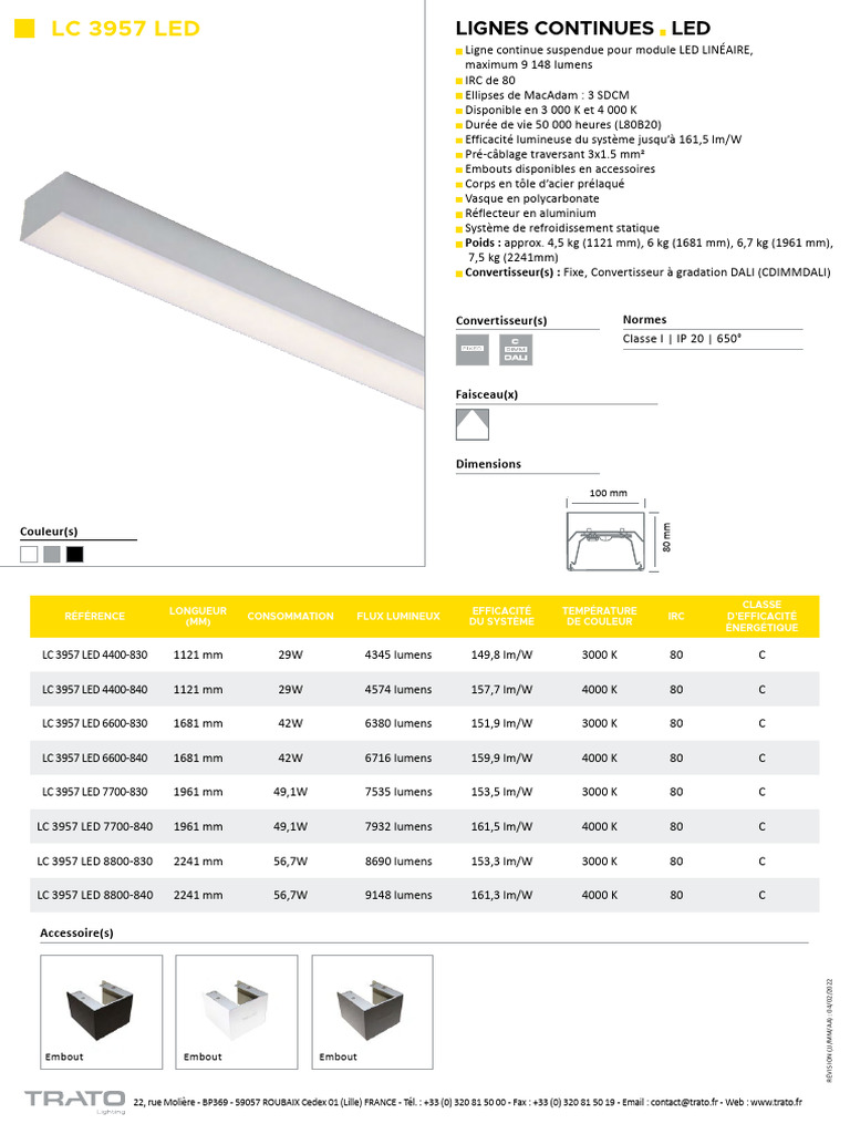Spécifications des LED LC 3957 | PDF | Radiation électromagnétique ...
