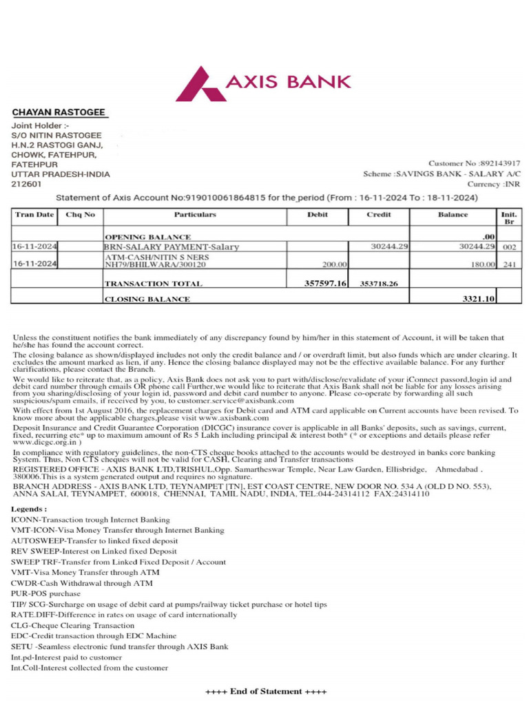 Axis Bank | PDF