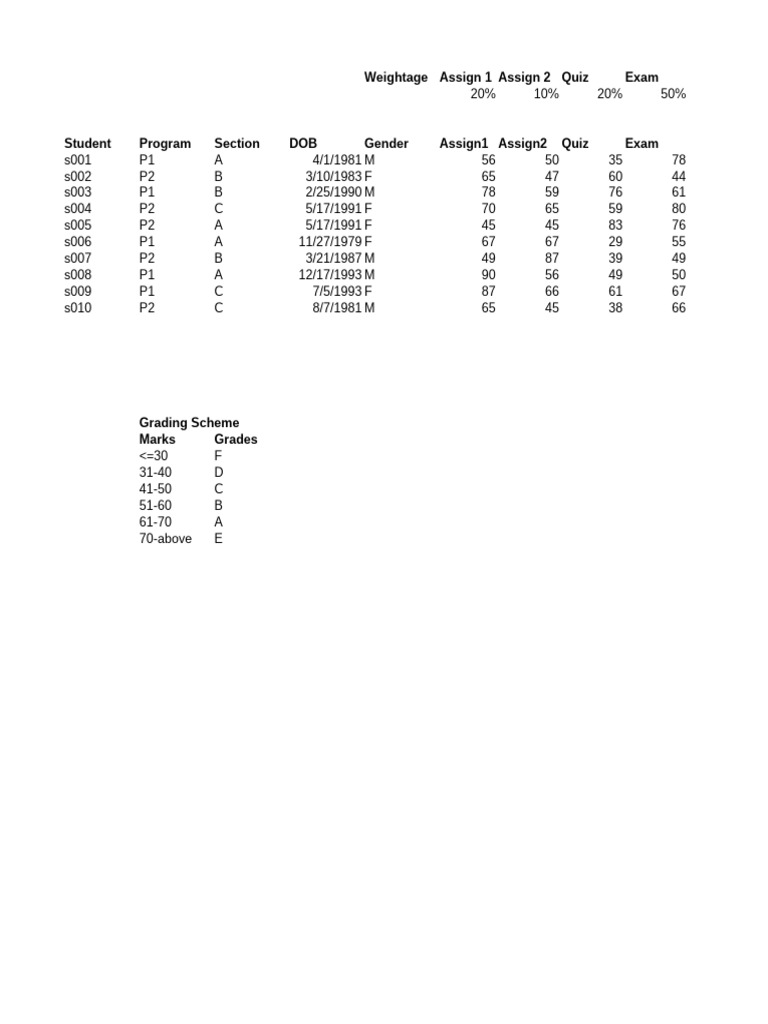 Lpl Exercise 1.5