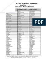 Salem-Keizer Schools Feeder System