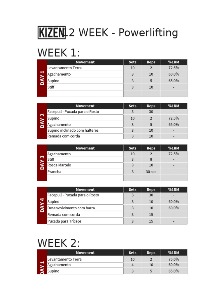 12 Week Powerlifting Peak | PDF | Individual Sports | Athletic Sports