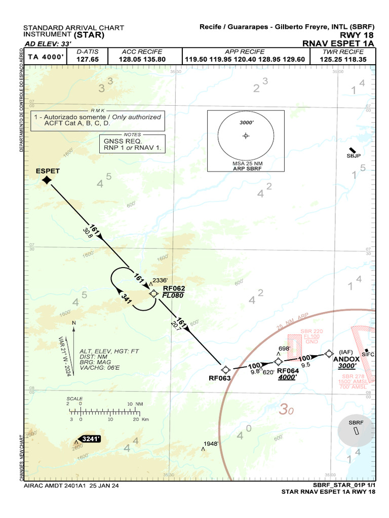 Recife STAR RNAV Chart RWY 18 | PDF
