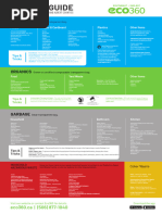 What Can Go in Your Blue Cart | PDF | Recycling