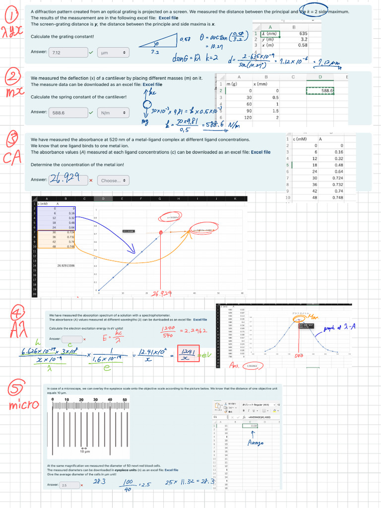 Mathematical Functions and Graphs Analysis | PDF