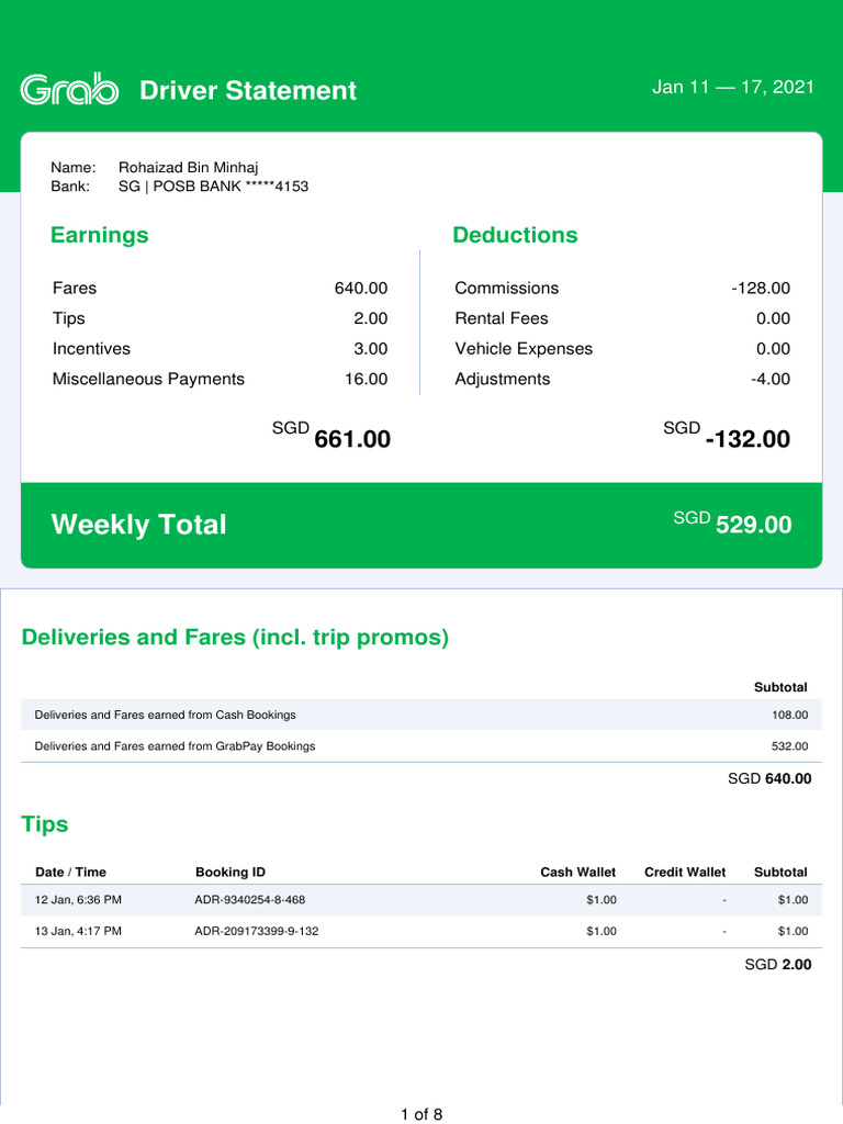 Weekly Partner Statement - 2021-W02 | PDF | Fare | Tax Deduction
