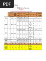TOEFL Equivalency Table - ToEIC, ToEFL, IELTS Score Comparison Chart ...
