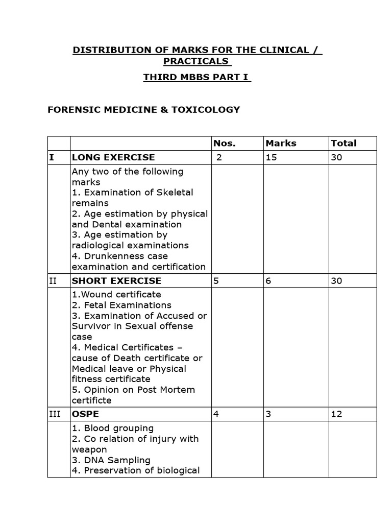 MBBS 3rd Year Practical Exam Marks Distribution | PDF | Health Sciences ...