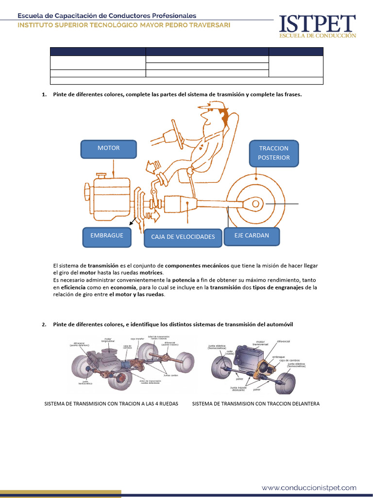 Componentes del Sistema de Transmisión Automotriz | PDF | Direccion |  Neumático