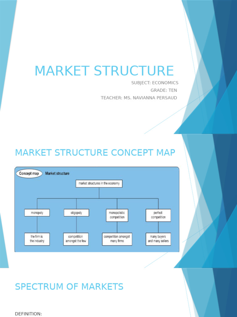 Market Structures for Grade 10 | PDF | Oligopoly | Monopoly