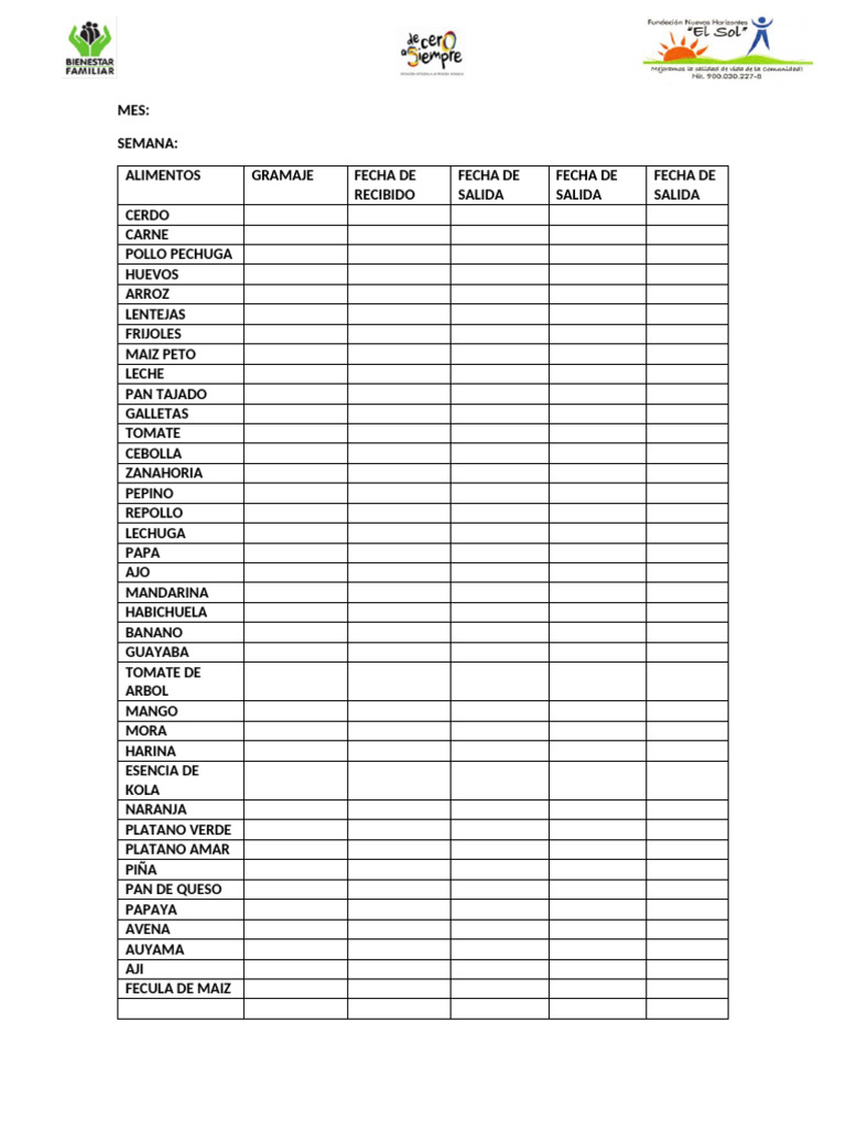 Formato de Rotulacion de Alimentos-1 | PDF | Salud y bienestar