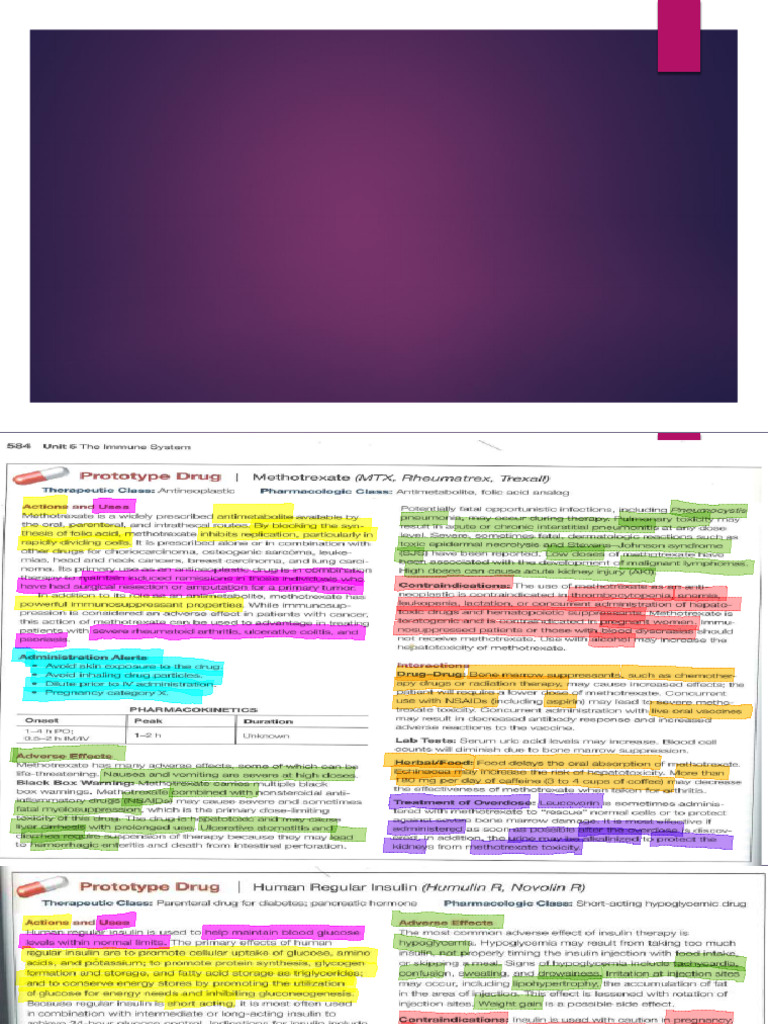 Prototype of Medication | PDF