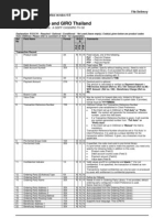 Download PayLink Cheque and GIRO Thailand CITIBANK by byzantine SN7940055 doc pdf