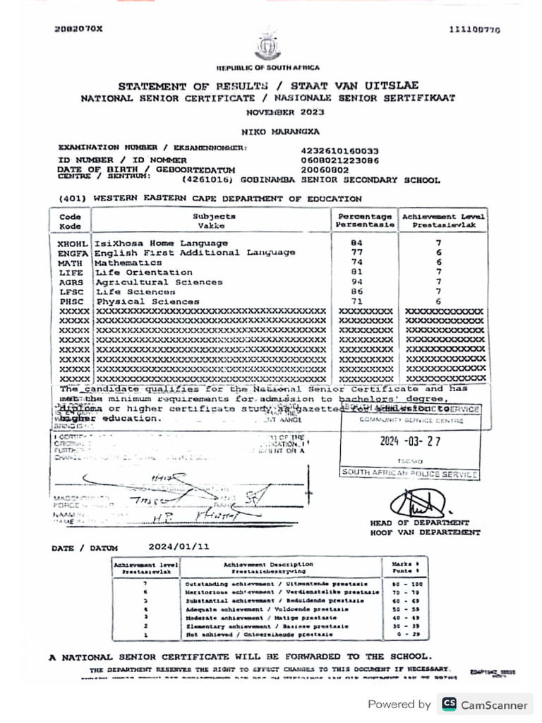 NSC Results PDF