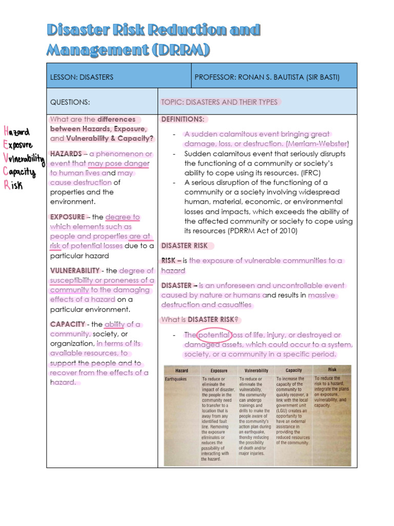 Understanding Disasters and Risks | PDF | Earthquakes | Volcano