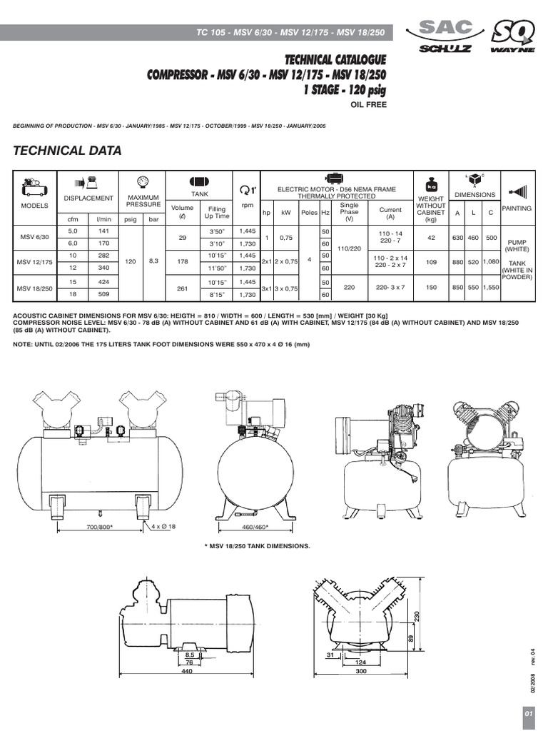 MSV Compressor Technical Specifications | PDF | Valve | Pipe (Fluid ...
