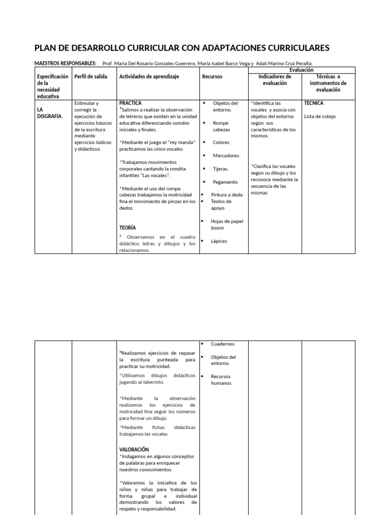Plan de Desarrollo Curricular Con Adaptaciones Curriculares | PDF ...