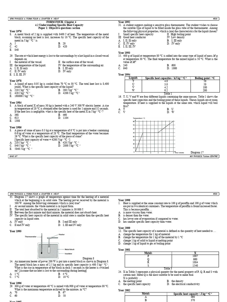 Specific Heat Capacity in Form 4 Physics | PDF | Heat | Heat Capacity