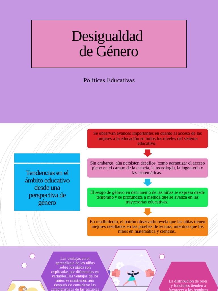 Desigualdad de Género | PDF | Desigualdad social | Discriminación y ...