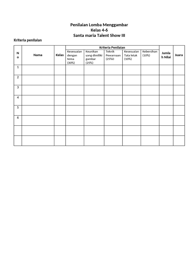Penilaian Lomba Menggambar | PDF