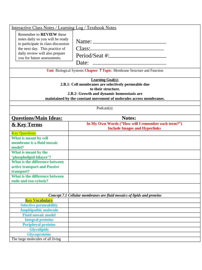 Membrane Structure and Function Overview | PDF | Cell Membrane ...