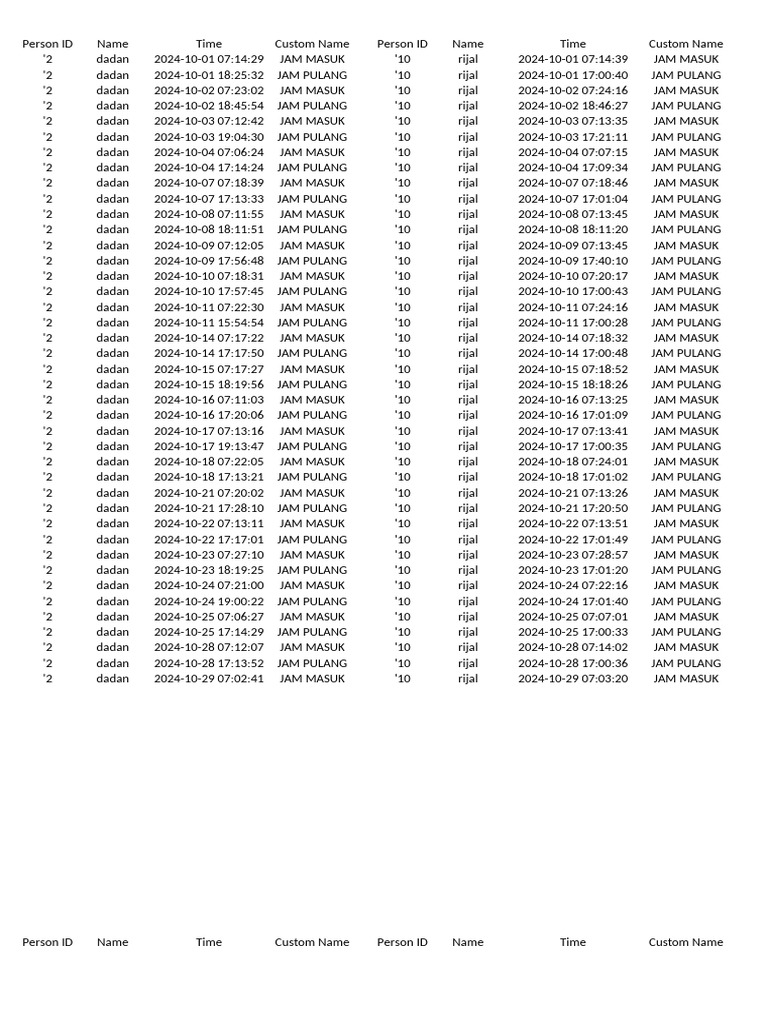 Absen | PDF